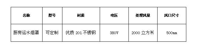 91免费看片APP運水煙罩