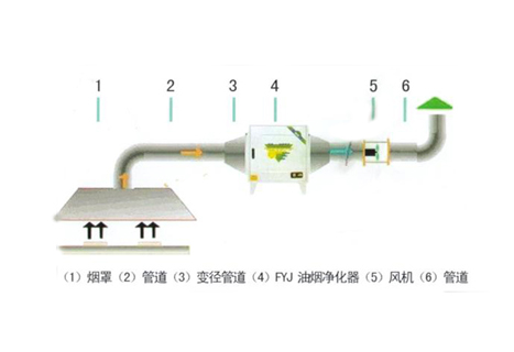 91免费看片APP抽排係統圖片
