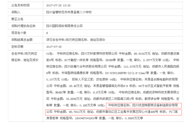 米易縣第二小學100萬學校食堂91免费看片APP設備中標公示圖片