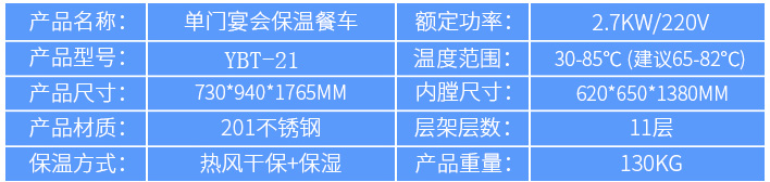91看片看黄保溫不鏽鋼送餐車規格參數圖片