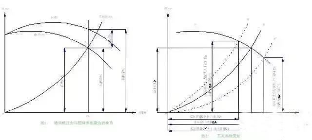 91免费看片APP抽排係統設計3