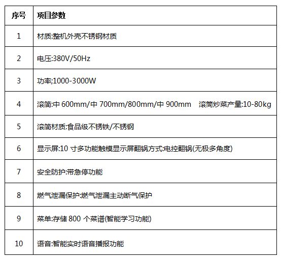 中央91免费看片APP設備廠家
