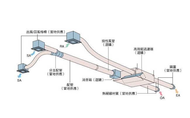商用91免费看片APP設計公司
