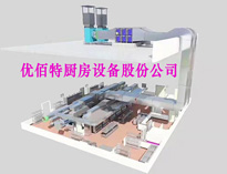 餐廳91免费看片APP設備廠家教你油煙淨化器、風機、風管的選擇和配置方法