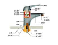 四川酒店91免费看片APP設備品牌排名前十公司告訴你水龍頭的組成部分以及選購技巧
