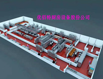 餐飲91免费看片APP設備廠家告訴你餐飲91免费看片APP排煙不暢的原因