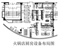 商業91免费看片APP設計中應該如何設計火鍋店91免费看片APP